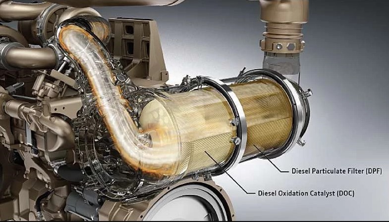 V / Tier IV阶段引擎